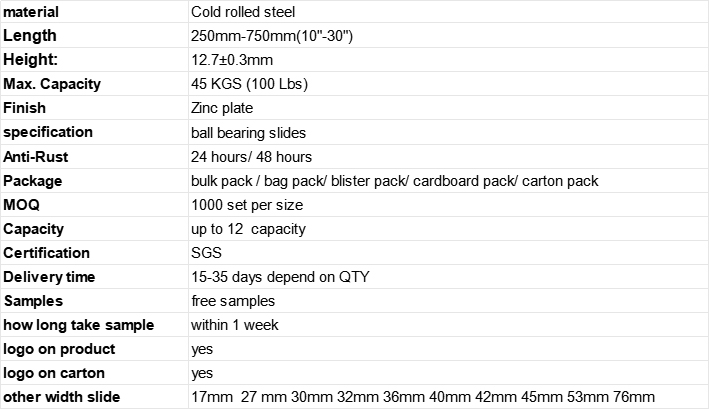 BLOSSOM 13045-PS side mount push open drawer runner specification sheet, 45mm full extension ball bearing slide capacity size thickness parameter table